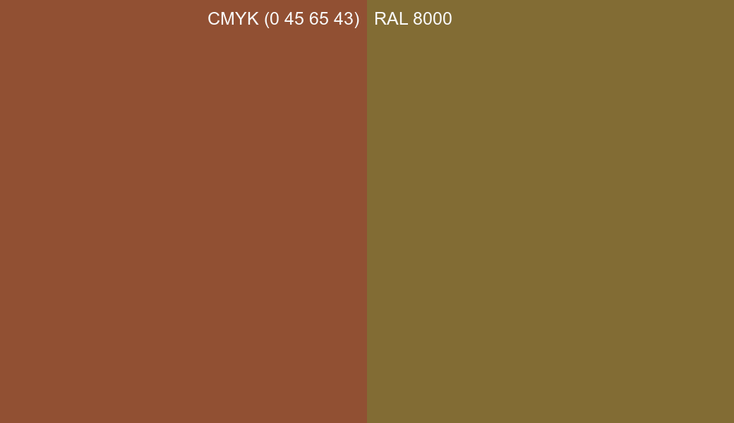 CMYK Color CMYK (0 45 65 43) vs RAL 8000 side by side comparison CMYK Color CMYK (0 45 65 43) vs RAL 8000 side by side comparison
