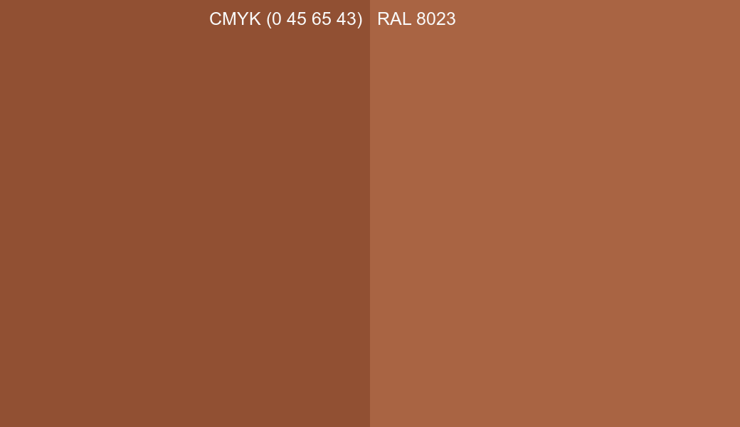 CMYK Color CMYK (0 45 65 43) vs RAL 8023 side by side comparison CMYK Color CMYK (0 45 65 43) vs RAL 8023 side by side comparison