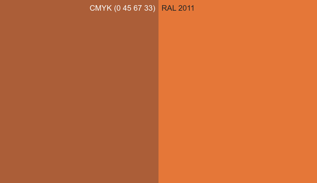 CMYK Color CMYK (0 45 67 33) vs RAL 2011 side by side comparison CMYK Color CMYK (0 45 67 33) vs RAL 2011 side by side comparison