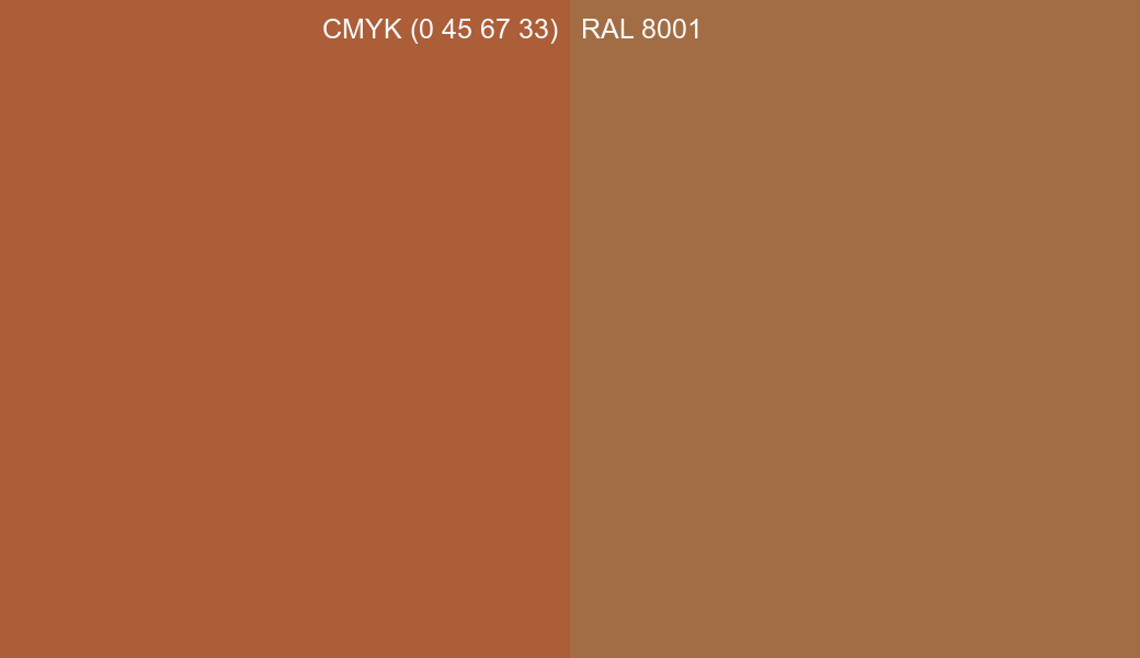 CMYK Color CMYK (0 45 67 33) vs RAL 8001 side by side comparison CMYK Color CMYK (0 45 67 33) vs RAL 8001 side by side comparison