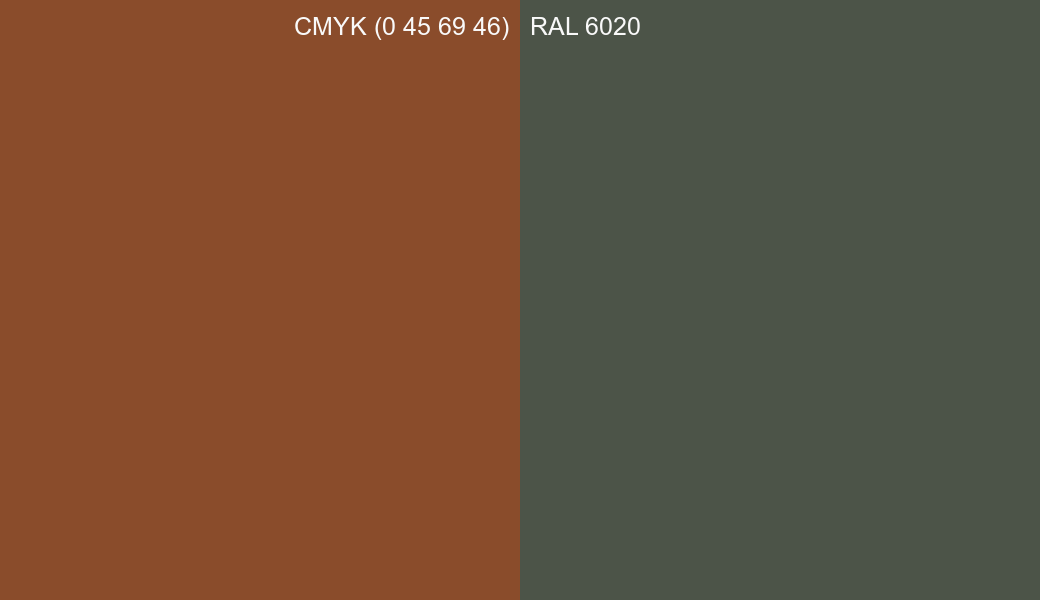 CMYK Color CMYK (0 45 69 46) vs RAL 6020 side by side comparison CMYK Color CMYK (0 45 69 46) vs RAL 6020 side by side comparison