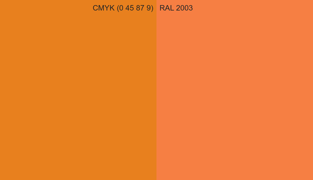 CMYK Color CMYK (0 45 87 9) vs RAL 2003 side by side comparison CMYK Color CMYK (0 45 87 9) vs RAL 2003 side by side comparison