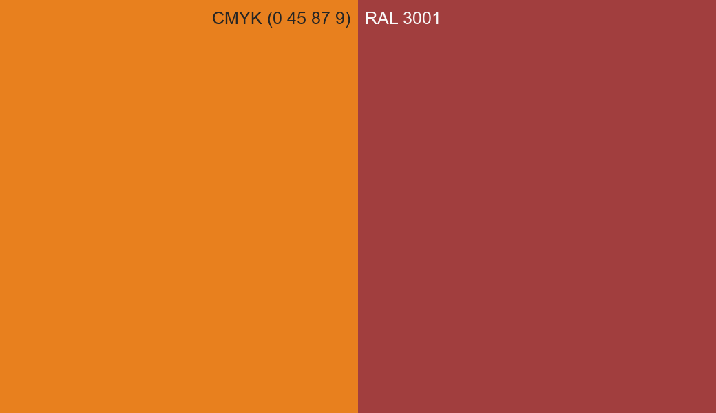 CMYK Color CMYK (0 45 87 9) vs RAL 3001 side by side comparison CMYK Color CMYK (0 45 87 9) vs RAL 3001 side by side comparison