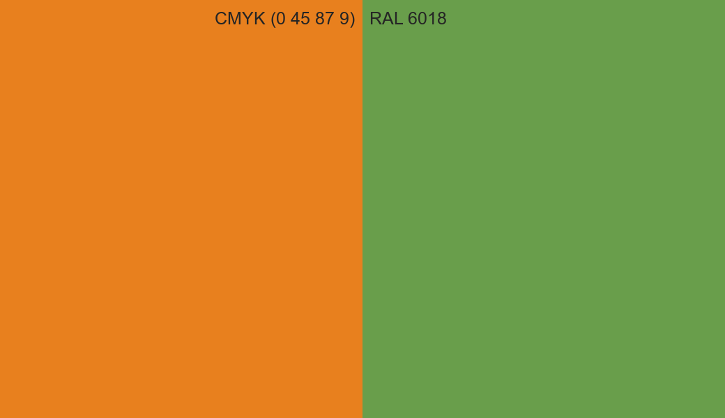 CMYK Color CMYK (0 45 87 9) vs RAL 6018 side by side comparison CMYK Color CMYK (0 45 87 9) vs RAL 6018 side by side comparison