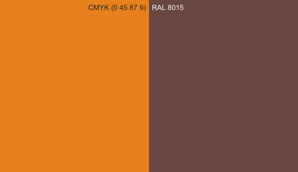 CMYK Color CMYK (0 45 87 9) vs RAL 8015 side by side comparison CMYK Color CMYK (0 45 87 9) vs RAL 8015 side by side comparison