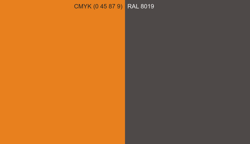 CMYK Color CMYK (0 45 87 9) vs RAL 8019 side by side comparison CMYK Color CMYK (0 45 87 9) vs RAL 8019 side by side comparison