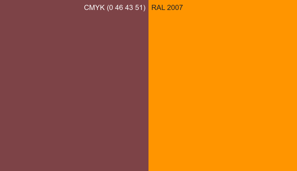 CMYK Color CMYK (0 46 43 51) vs RAL 2007 side by side comparison CMYK Color CMYK (0 46 43 51) vs RAL 2007 side by side comparison