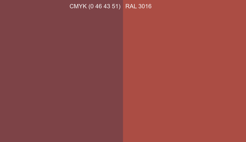 CMYK Color CMYK (0 46 43 51) vs RAL 3016 side by side comparison CMYK Color CMYK (0 46 43 51) vs RAL 3016 side by side comparison