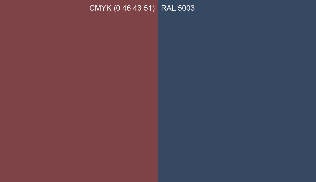 CMYK Color CMYK (0 46 43 51) vs RAL 5003 side by side comparison CMYK Color CMYK (0 46 43 51) vs RAL 5003 side by side comparison
