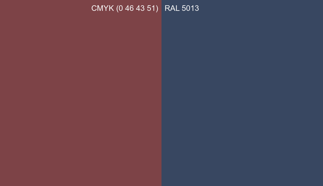 CMYK Color CMYK (0 46 43 51) vs RAL 5013 side by side comparison CMYK Color CMYK (0 46 43 51) vs RAL 5013 side by side comparison