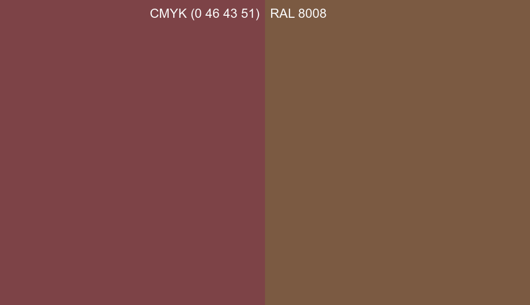 CMYK Color CMYK (0 46 43 51) vs RAL 8008 side by side comparison CMYK Color CMYK (0 46 43 51) vs RAL 8008 side by side comparison