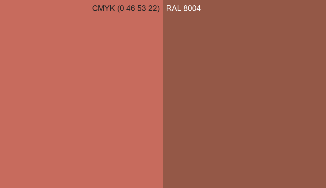 CMYK Color CMYK (0 46 53 22) vs RAL 8004 side by side comparison CMYK Color CMYK (0 46 53 22) vs RAL 8004 side by side comparison