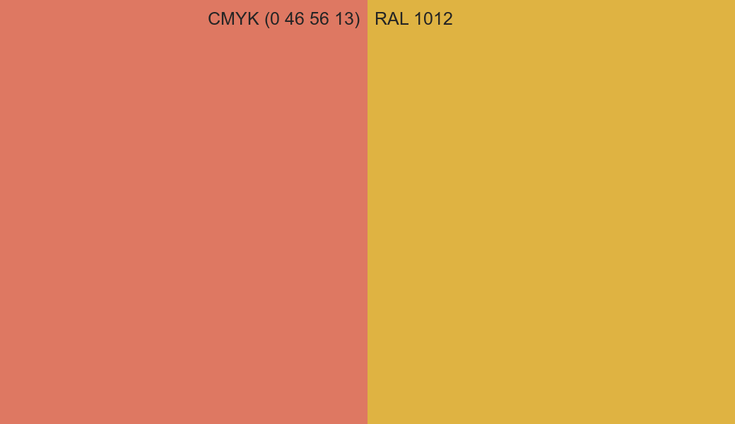 CMYK Color CMYK (0 46 56 13) vs RAL 1012 side by side comparison CMYK Color CMYK (0 46 56 13) vs RAL 1012 side by side comparison