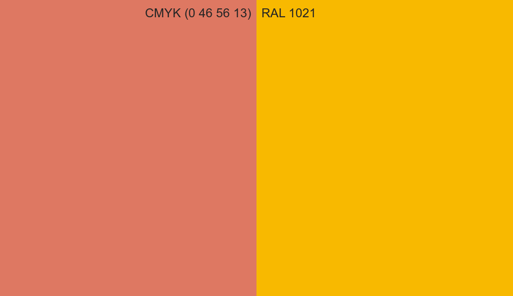 CMYK Color CMYK (0 46 56 13) vs RAL 1021 side by side comparison CMYK Color CMYK (0 46 56 13) vs RAL 1021 side by side comparison