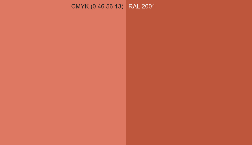 CMYK Color CMYK (0 46 56 13) vs RAL 2001 side by side comparison CMYK Color CMYK (0 46 56 13) vs RAL 2001 side by side comparison