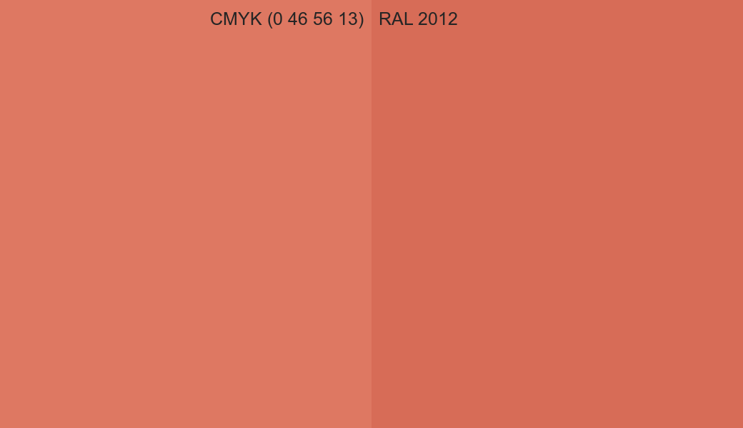 CMYK Color CMYK (0 46 56 13) vs RAL 2012 side by side comparison CMYK Color CMYK (0 46 56 13) vs RAL 2012 side by side comparison