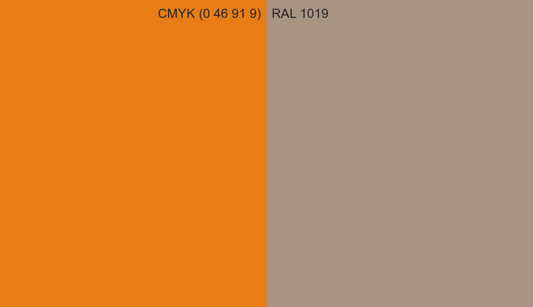 CMYK Color CMYK (0 46 91 9) vs RAL 1019 side by side comparison CMYK Color CMYK (0 46 91 9) vs RAL 1019 side by side comparison