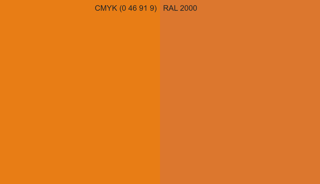 CMYK Color CMYK (0 46 91 9) vs RAL 2000 side by side comparison CMYK Color CMYK (0 46 91 9) vs RAL 2000 side by side comparison