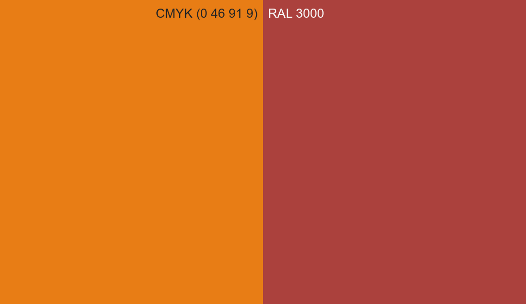 CMYK Color CMYK (0 46 91 9) vs RAL 3000 side by side comparison CMYK Color CMYK (0 46 91 9) vs RAL 3000 side by side comparison