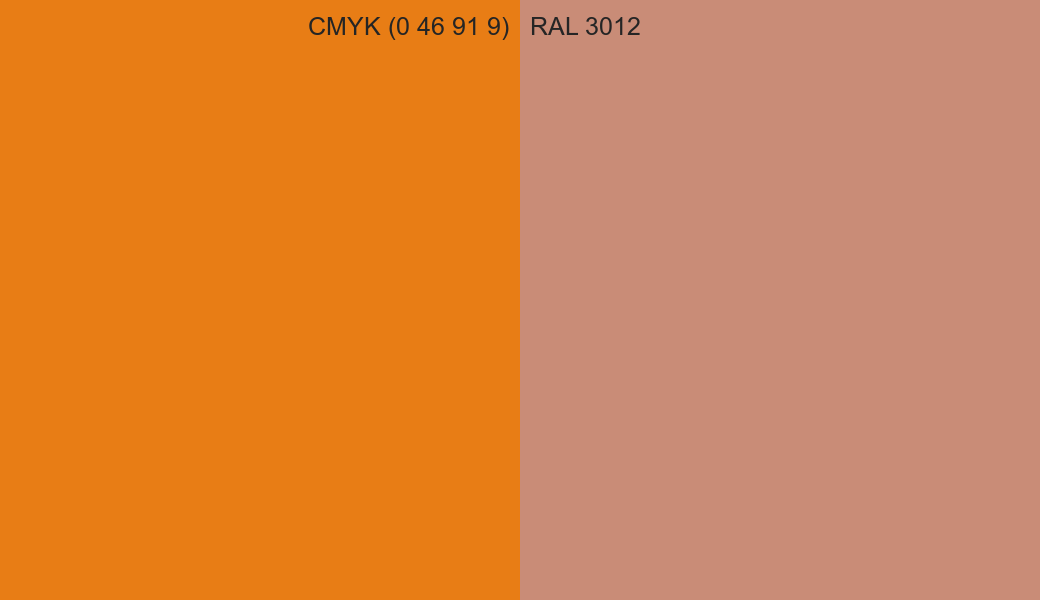 CMYK Color CMYK (0 46 91 9) vs RAL 3012 side by side comparison CMYK Color CMYK (0 46 91 9) vs RAL 3012 side by side comparison