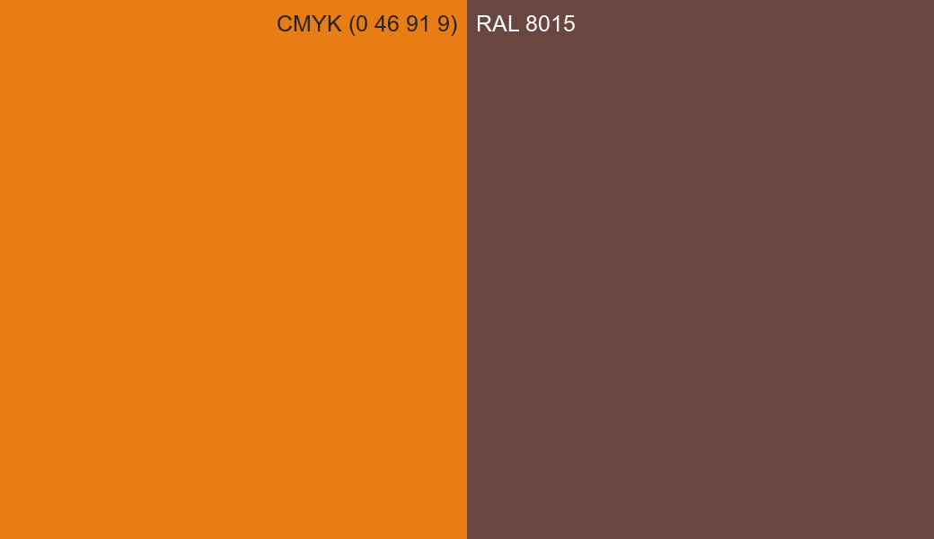 CMYK Color CMYK (0 46 91 9) vs RAL 8015 side by side comparison CMYK Color CMYK (0 46 91 9) vs RAL 8015 side by side comparison