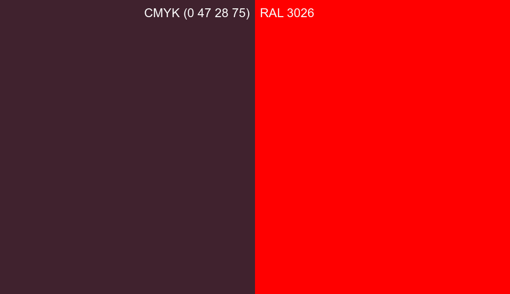 CMYK Color CMYK (0 47 28 75) vs RAL 3026 side by side comparison CMYK Color CMYK (0 47 28 75) vs RAL 3026 side by side comparison