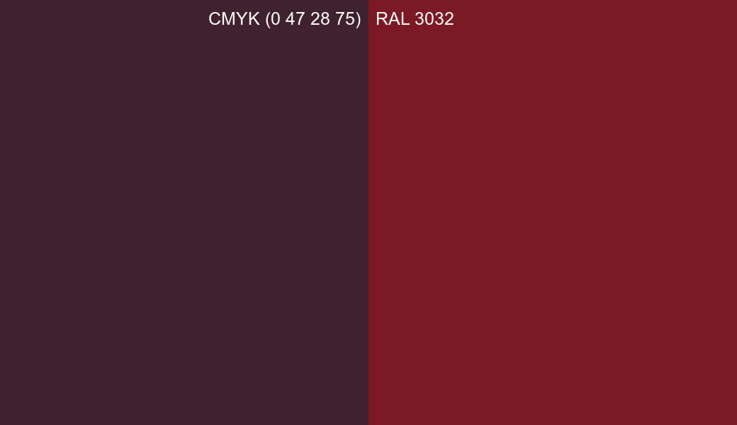 CMYK Color CMYK (0 47 28 75) vs RAL 3032 side by side comparison CMYK Color CMYK (0 47 28 75) vs RAL 3032 side by side comparison