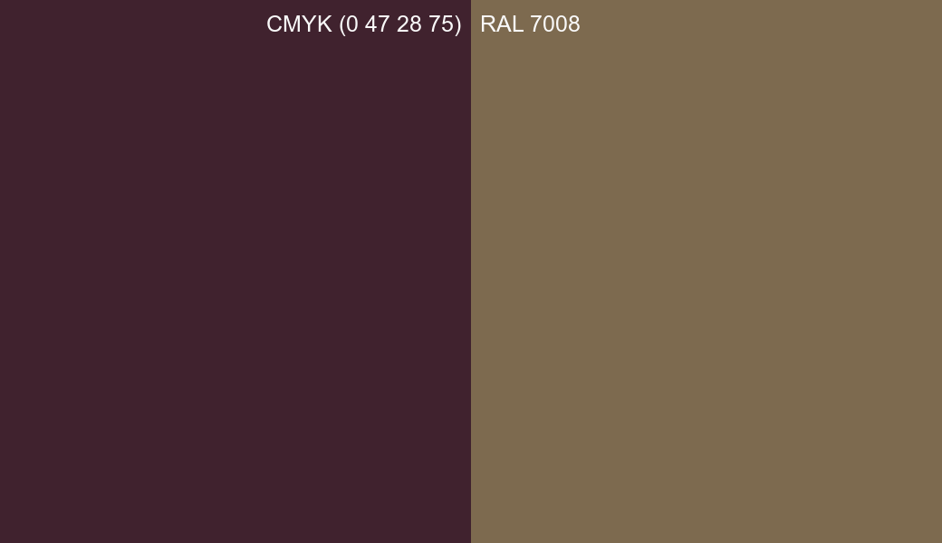 CMYK Color CMYK (0 47 28 75) vs RAL 7008 side by side comparison CMYK Color CMYK (0 47 28 75) vs RAL 7008 side by side comparison