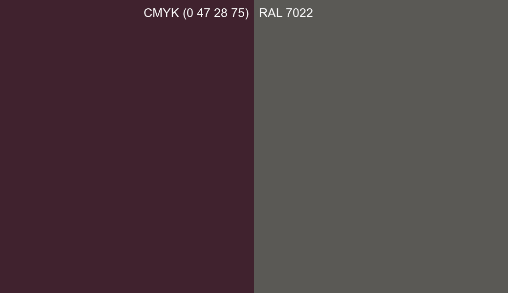 CMYK Color CMYK (0 47 28 75) vs RAL 7022 side by side comparison CMYK Color CMYK (0 47 28 75) vs RAL 7022 side by side comparison