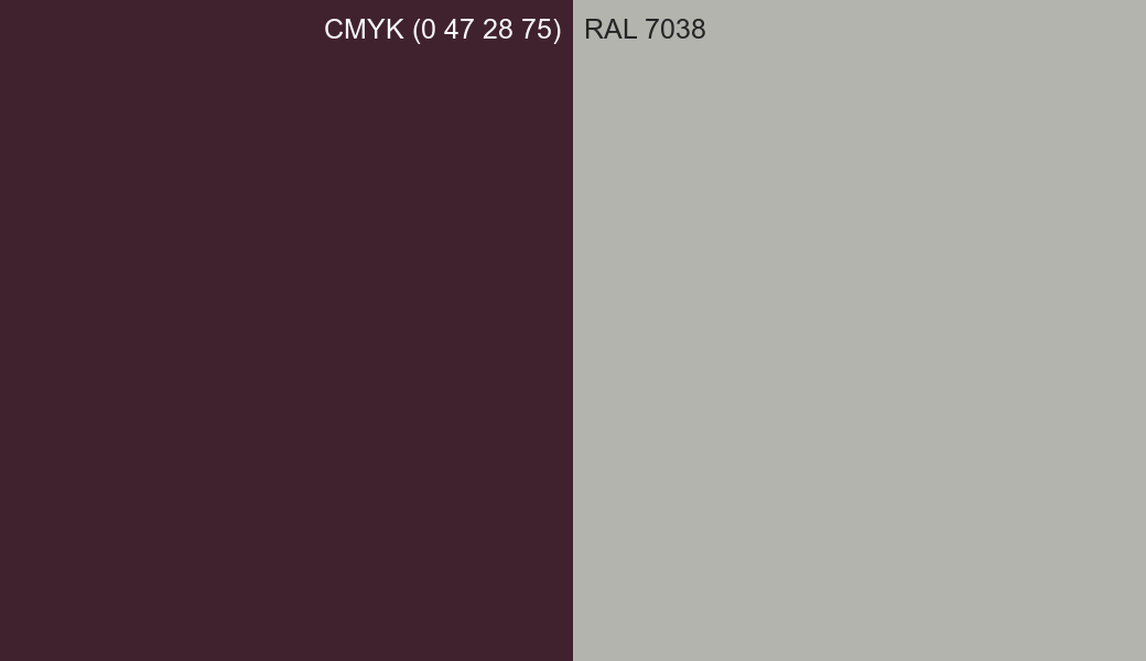 CMYK Color CMYK (0 47 28 75) vs RAL 7038 side by side comparison CMYK Color CMYK (0 47 28 75) vs RAL 7038 side by side comparison