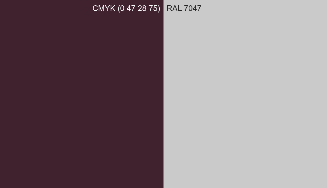 CMYK Color CMYK (0 47 28 75) vs RAL 7047 side by side comparison CMYK Color CMYK (0 47 28 75) vs RAL 7047 side by side comparison