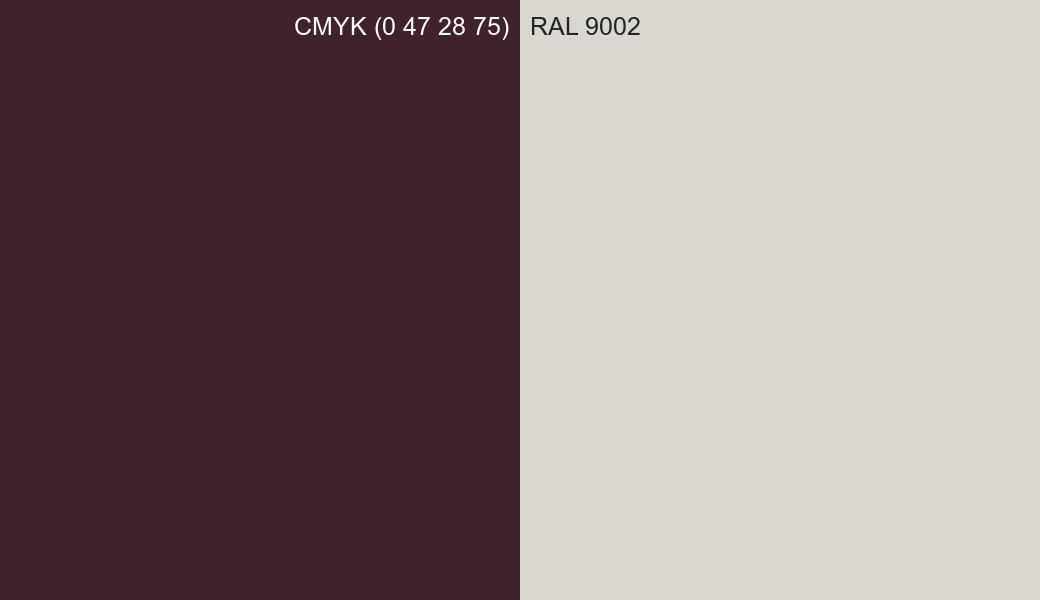 CMYK Color CMYK (0 47 28 75) vs RAL 9002 side by side comparison CMYK Color CMYK (0 47 28 75) vs RAL 9002 side by side comparison