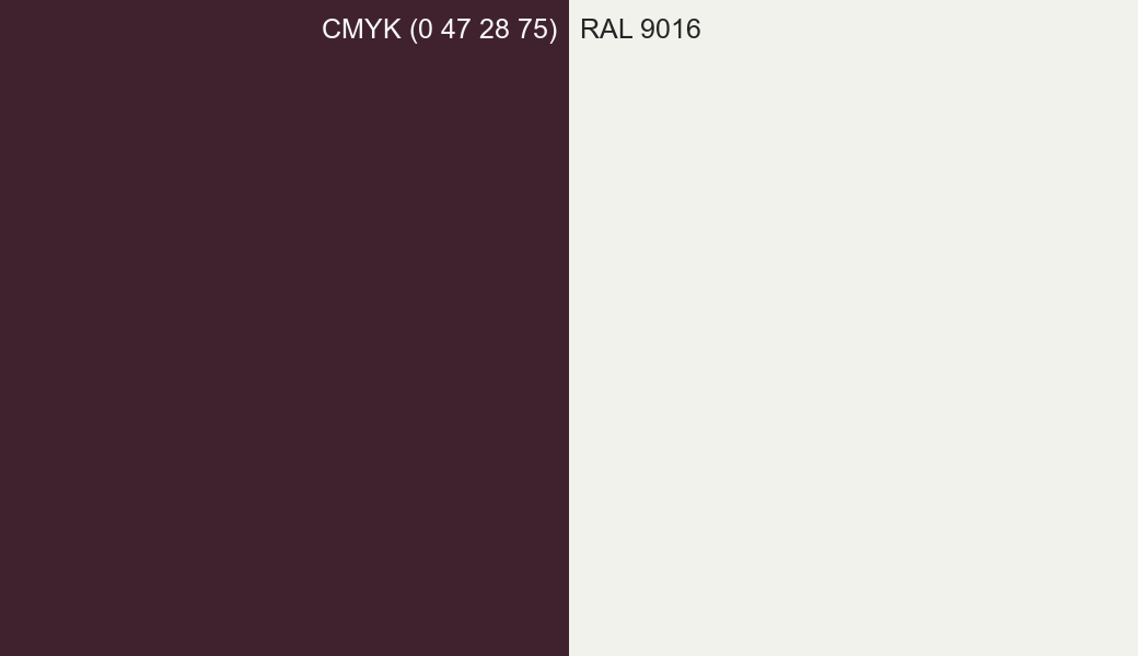 CMYK Color CMYK (0 47 28 75) vs RAL 9016 side by side comparison CMYK Color CMYK (0 47 28 75) vs RAL 9016 side by side comparison
