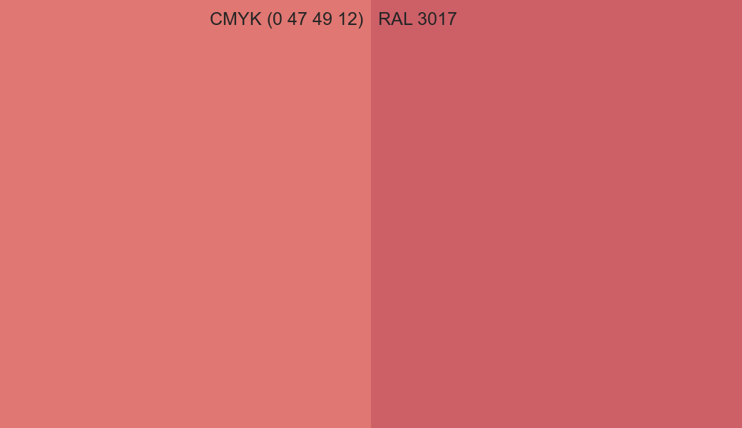 CMYK Color CMYK (0 47 49 12) vs RAL 3017 side by side comparison CMYK Color CMYK (0 47 49 12) vs RAL 3017 side by side comparison