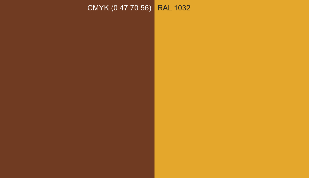 CMYK Color CMYK (0 47 70 56) vs RAL 1032 side by side comparison CMYK Color CMYK (0 47 70 56) vs RAL 1032 side by side comparison