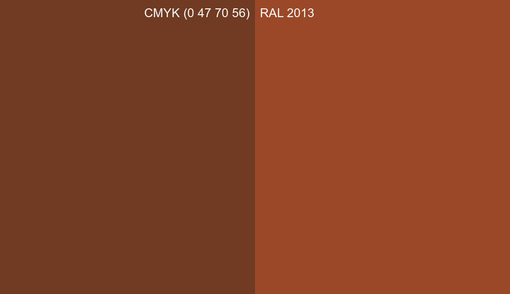 CMYK Color CMYK (0 47 70 56) vs RAL 2013 side by side comparison CMYK Color CMYK (0 47 70 56) vs RAL 2013 side by side comparison