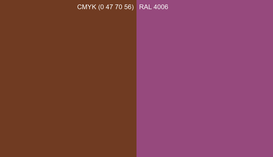 CMYK Color CMYK (0 47 70 56) vs RAL 4006 side by side comparison CMYK Color CMYK (0 47 70 56) vs RAL 4006 side by side comparison