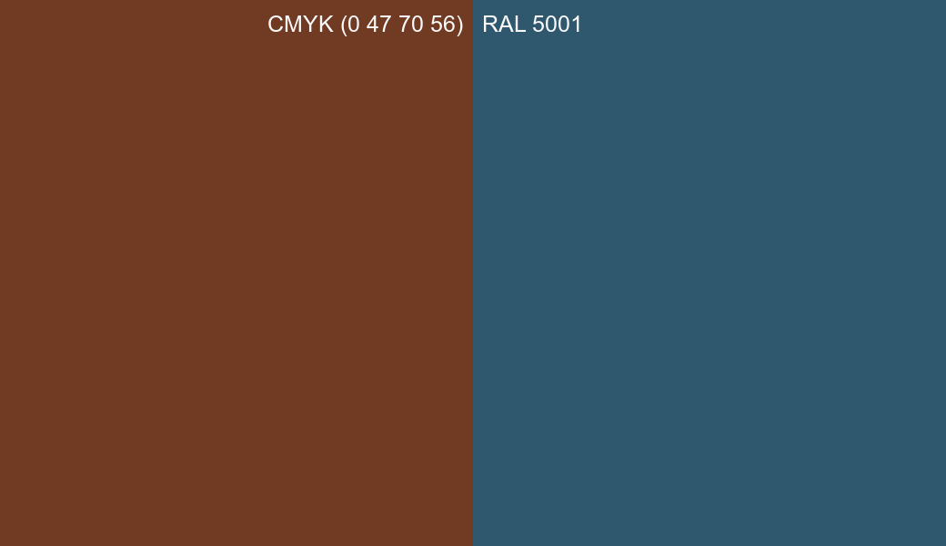 CMYK Color CMYK (0 47 70 56) vs RAL 5001 side by side comparison CMYK Color CMYK (0 47 70 56) vs RAL 5001 side by side comparison