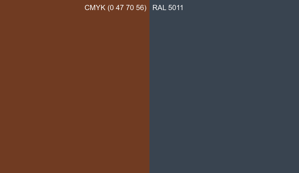 CMYK Color CMYK (0 47 70 56) vs RAL 5011 side by side comparison CMYK Color CMYK (0 47 70 56) vs RAL 5011 side by side comparison