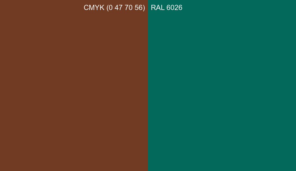 CMYK Color CMYK (0 47 70 56) vs RAL 6026 side by side comparison CMYK Color CMYK (0 47 70 56) vs RAL 6026 side by side comparison