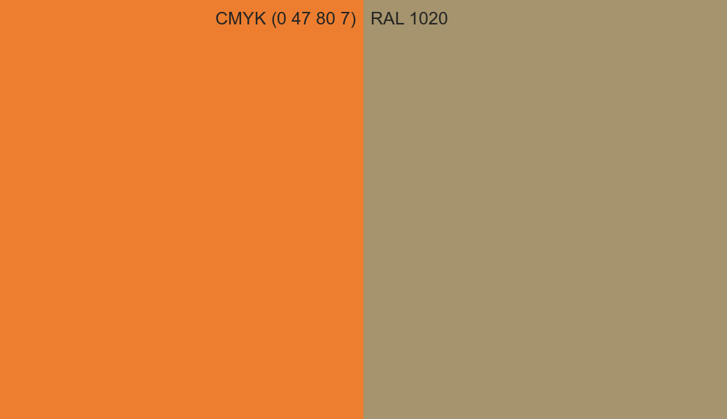CMYK Color CMYK (0 47 80 7) vs RAL 1020 side by side comparison CMYK Color CMYK (0 47 80 7) vs RAL 1020 side by side comparison