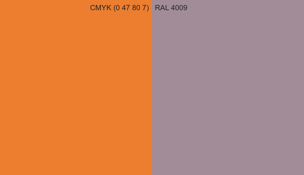CMYK Color CMYK (0 47 80 7) vs RAL 4009 side by side comparison CMYK Color CMYK (0 47 80 7) vs RAL 4009 side by side comparison