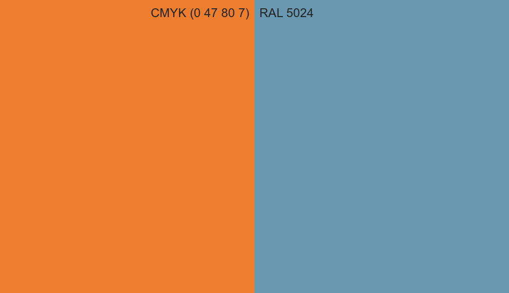 CMYK Color CMYK (0 47 80 7) vs RAL 5024 side by side comparison CMYK Color CMYK (0 47 80 7) vs RAL 5024 side by side comparison