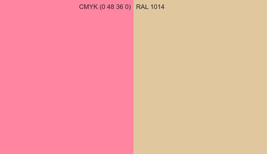 CMYK Color CMYK (0 48 36 0) vs RAL 1014 side by side comparison CMYK Color CMYK (0 48 36 0) vs RAL 1014 side by side comparison