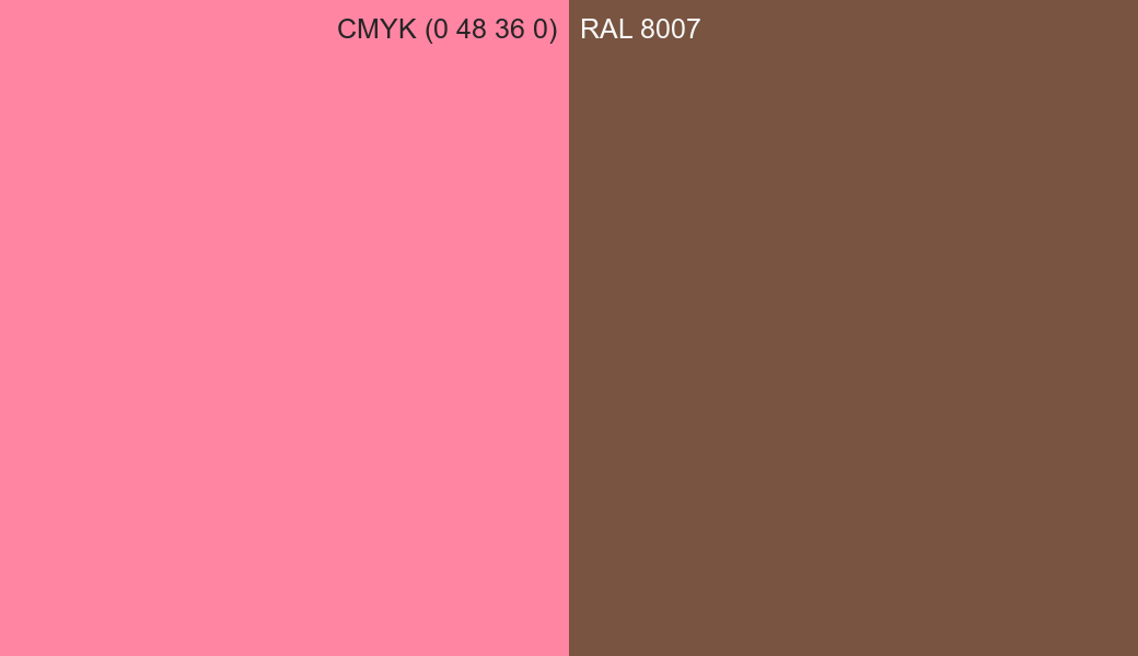 CMYK Color CMYK (0 48 36 0) vs RAL 8007 side by side comparison CMYK Color CMYK (0 48 36 0) vs RAL 8007 side by side comparison