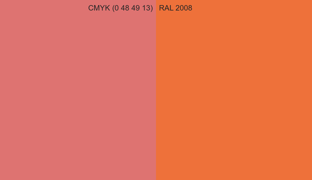 CMYK Color CMYK (0 48 49 13) vs RAL 2008 side by side comparison CMYK Color CMYK (0 48 49 13) vs RAL 2008 side by side comparison