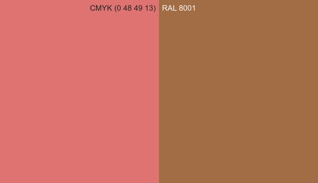 CMYK Color CMYK (0 48 49 13) vs RAL 8001 side by side comparison CMYK Color CMYK (0 48 49 13) vs RAL 8001 side by side comparison