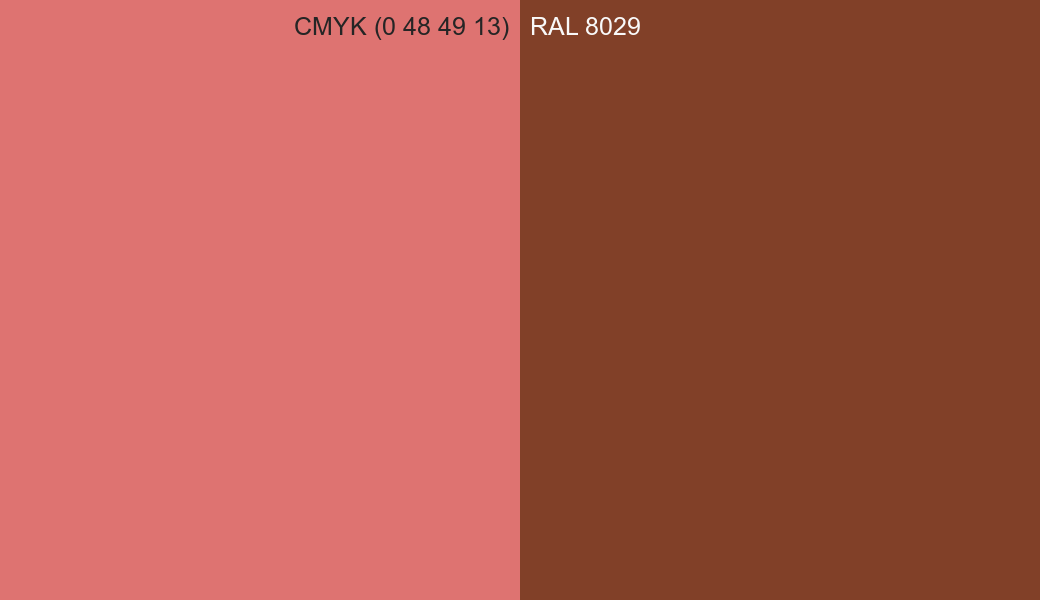 CMYK Color CMYK (0 48 49 13) vs RAL 8029 side by side comparison CMYK Color CMYK (0 48 49 13) vs RAL 8029 side by side comparison