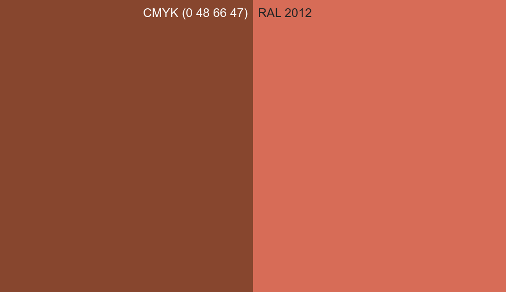 CMYK Color CMYK (0 48 66 47) vs RAL 2012 side by side comparison CMYK Color CMYK (0 48 66 47) vs RAL 2012 side by side comparison