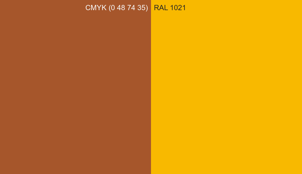 CMYK Color CMYK (0 48 74 35) vs RAL 1021 side by side comparison CMYK Color CMYK (0 48 74 35) vs RAL 1021 side by side comparison